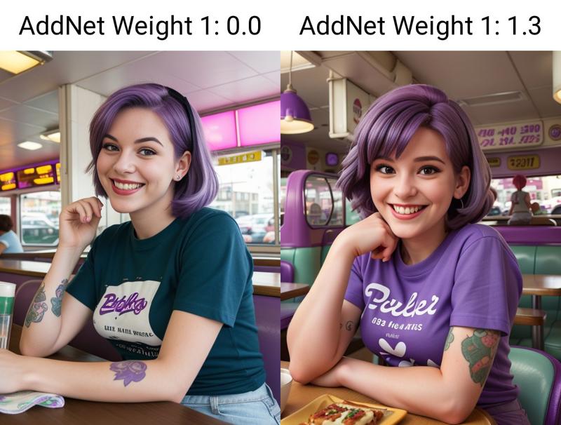 xyz_grid-0004-2397132850-street photography photo of a young woman with purple hair, smile, happy, cute t-shirt, tattoos on her arms, sitting in a 50s di.jpeg